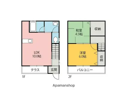 早川ハウス(2LDK/1階)の間取り写真