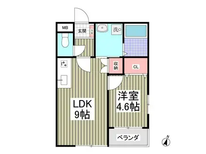 GARDEN MIYAKO Ⅱ(1LDK/1階)の間取り写真