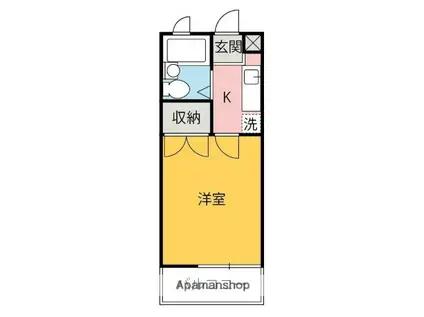 ロジュマン境Ⅰ(1K/2階)の間取り写真