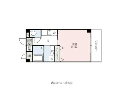 ルパンハウス(1K/2階)の間取り写真