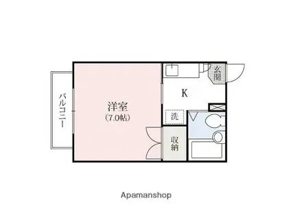 エムケーフォー(1K/2階)の間取り写真