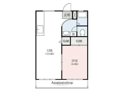 上小鳥ガーデン(1LDK/2階)の間取り写真