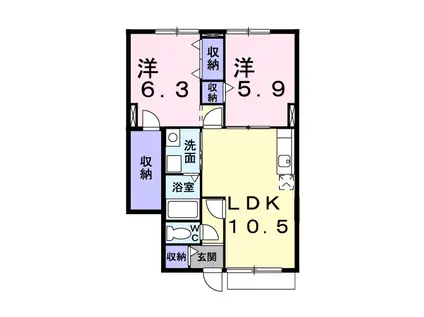 エヴァーグリーンⅠ(2LDK/1階)の間取り写真
