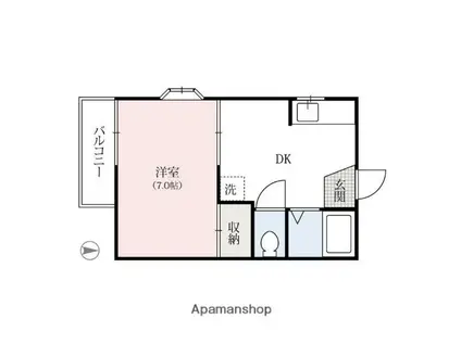 グリーンヒルN(1DK/2階)の間取り写真