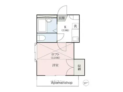 G-FLAT日吉町(1K/2階)の間取り写真