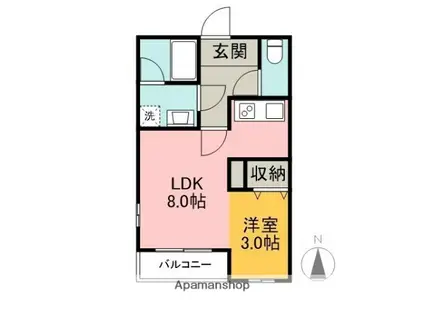 シャレーB(1LDK/1階)の間取り写真