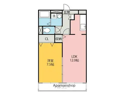 優駿スクエア(1LDK/1階)の間取り写真