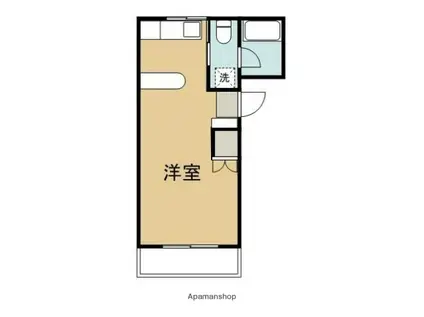 KSリバーサイドⅠ(ワンルーム/1階)の間取り写真