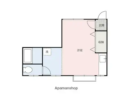 アーバンB(1K/1階)の間取り写真