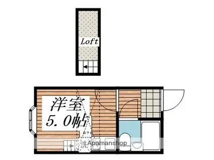 ベルピア・上尾第7-1(ワンルーム/1階)の間取り写真