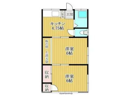 まむろハイツ(2K/1階)の間取り写真