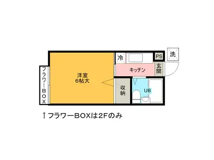 ハイツ大成(ワンルーム/2階)の間取り写真