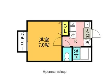 キャメルさかわ(1K/2階)の間取り写真