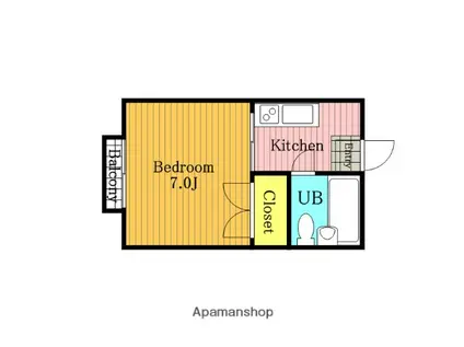 ユーカリハイツ(1K/1階)の間取り写真