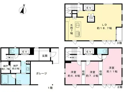 京浜東北・根岸線 北浦和駅 徒歩7分 3階建 築3年(3LDK)の間取り写真