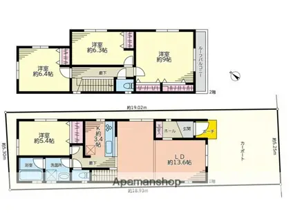 京浜東北・根岸線 北浦和駅 徒歩17分 2階建 築12年(4LDK)の間取り写真