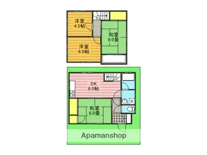 埼京線 南与野駅 バス乗車時間:10分 埼玉大学バス停で下車 徒歩6分 2階建 築50年(4DK)の間取り写真