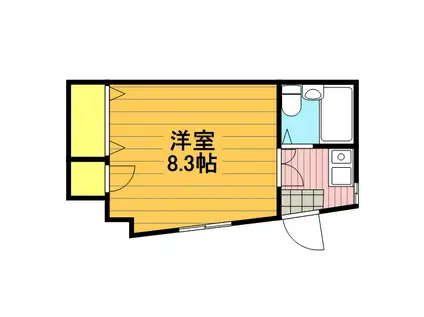 佐藤ビル(1K/1階)の間取り写真