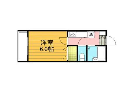 カレッジハウスⅧ(1K/1階)の間取り写真