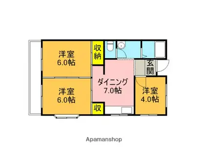 セントラルパーク(3DK/3階)の間取り写真