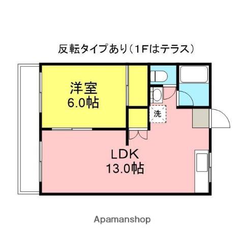 スズキハイツB棟(1LDK/1階)の間取り写真