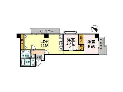 アベニールクニヤ(2LDK/3階)の間取り写真