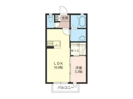 HORTEN SIA(1LDK/1階)の間取り写真
