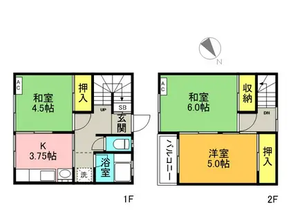 谷津1丁目テラスハウス(3K)の間取り写真