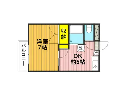 コンフォール大牧(1DK/2階)の間取り写真