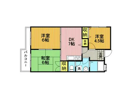 アベニールクニヤ(2LDK/3階)の間取り写真