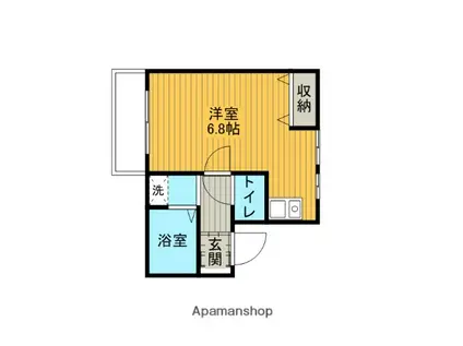 ハウスすずらん(1K/2階)の間取り写真