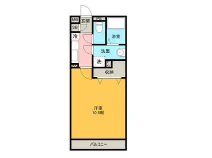 アムール ロワ(1K/2階)の間取り写真