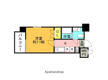 ドゥーエ川口(1K/7階)の間取り写真