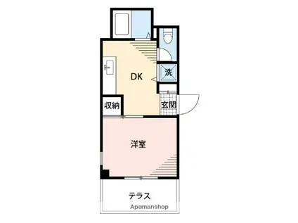 サザンテラス(1DK/1階)の間取り写真