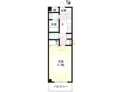 CHURA SUNHEIM(1K/1階)の間取り写真