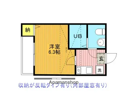コンパートメントハウス鳩ヶ谷Ⅰ(1K/1階)の間取り写真