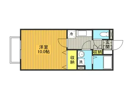 アムール ガーデン(1K/2階)の間取り写真