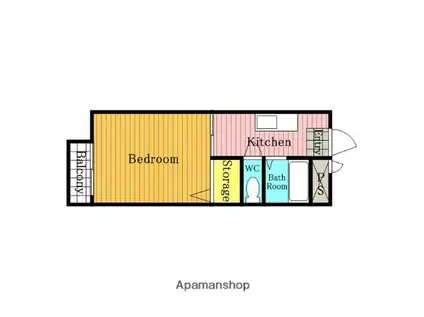 チェリー吉田(1K/1階)の間取り写真