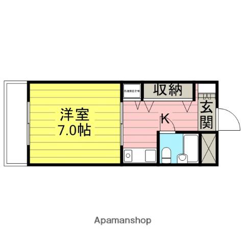 ジュネスコダマ(1K/2階)の間取り写真