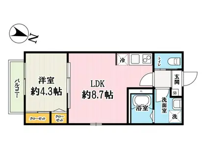 見沼区東宮下計画(1LDK/1階)の間取り写真
