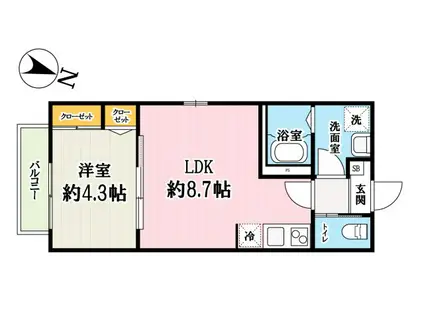 見沼区東宮下計画(1LDK/2階)の間取り写真