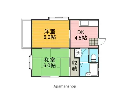 押田ハイツ(2DK/1階)の間取り写真