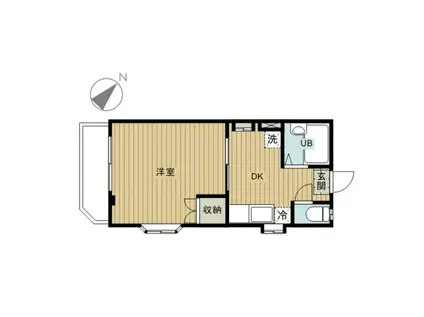 パークサイドヒルズ(1DK/3階)の間取り写真