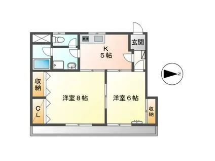 エステート山崎(2K/1階)の間取り写真