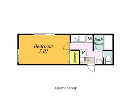 ミレニア大宮B棟(1K/1階)の間取り写真