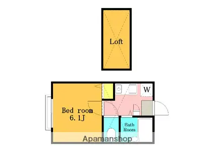 プランドール(1K/2階)の間取り写真