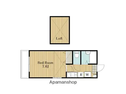 LLS リバーサイド新田A(1K/1階)の間取り写真