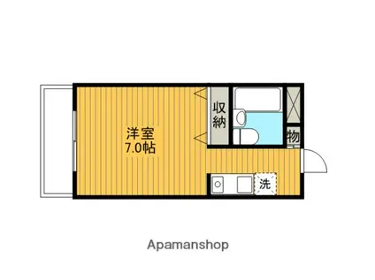 シャルマン高砂Ⅱ(ワンルーム/2階)の間取り写真