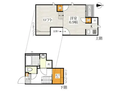 CB大和田セレーヌ(1K/2階)の間取り写真