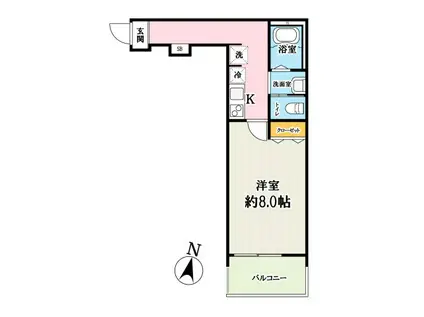 キャメル西大宮シャトー(1K/1階)の間取り写真